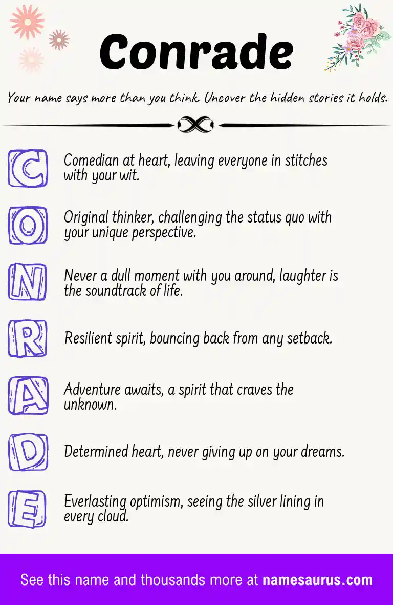 Acrostic poem about Conrade.