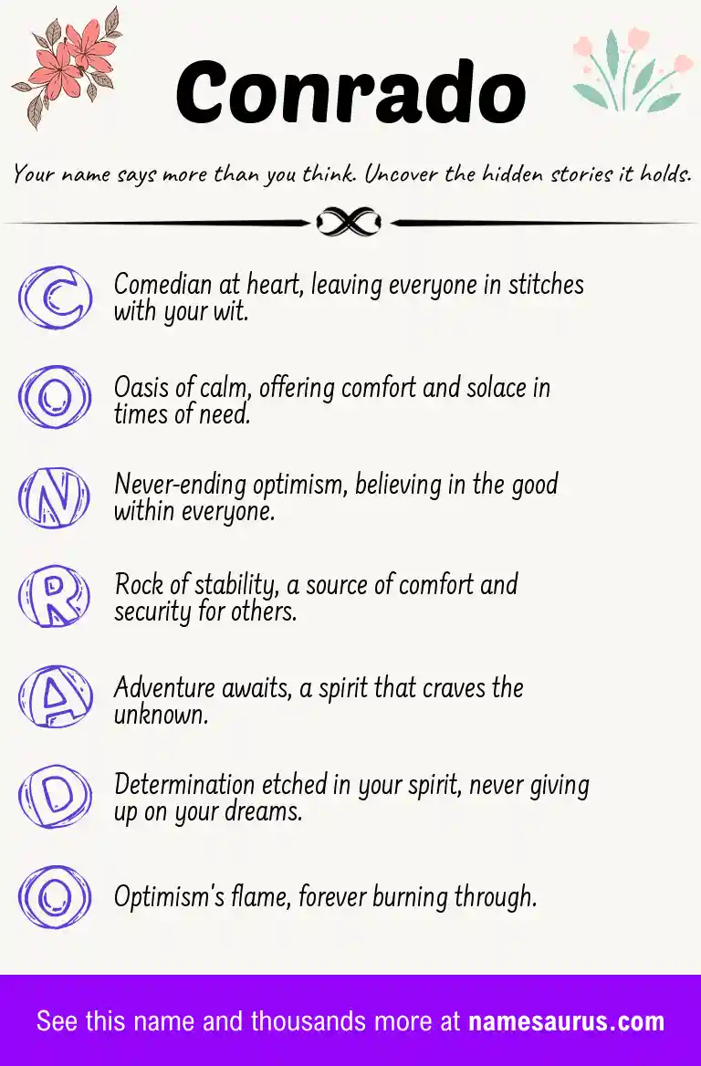 Acrostic poem about Conrado.