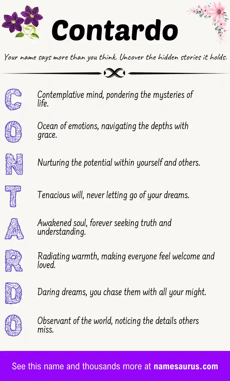 Acrostic poem about Contardo.