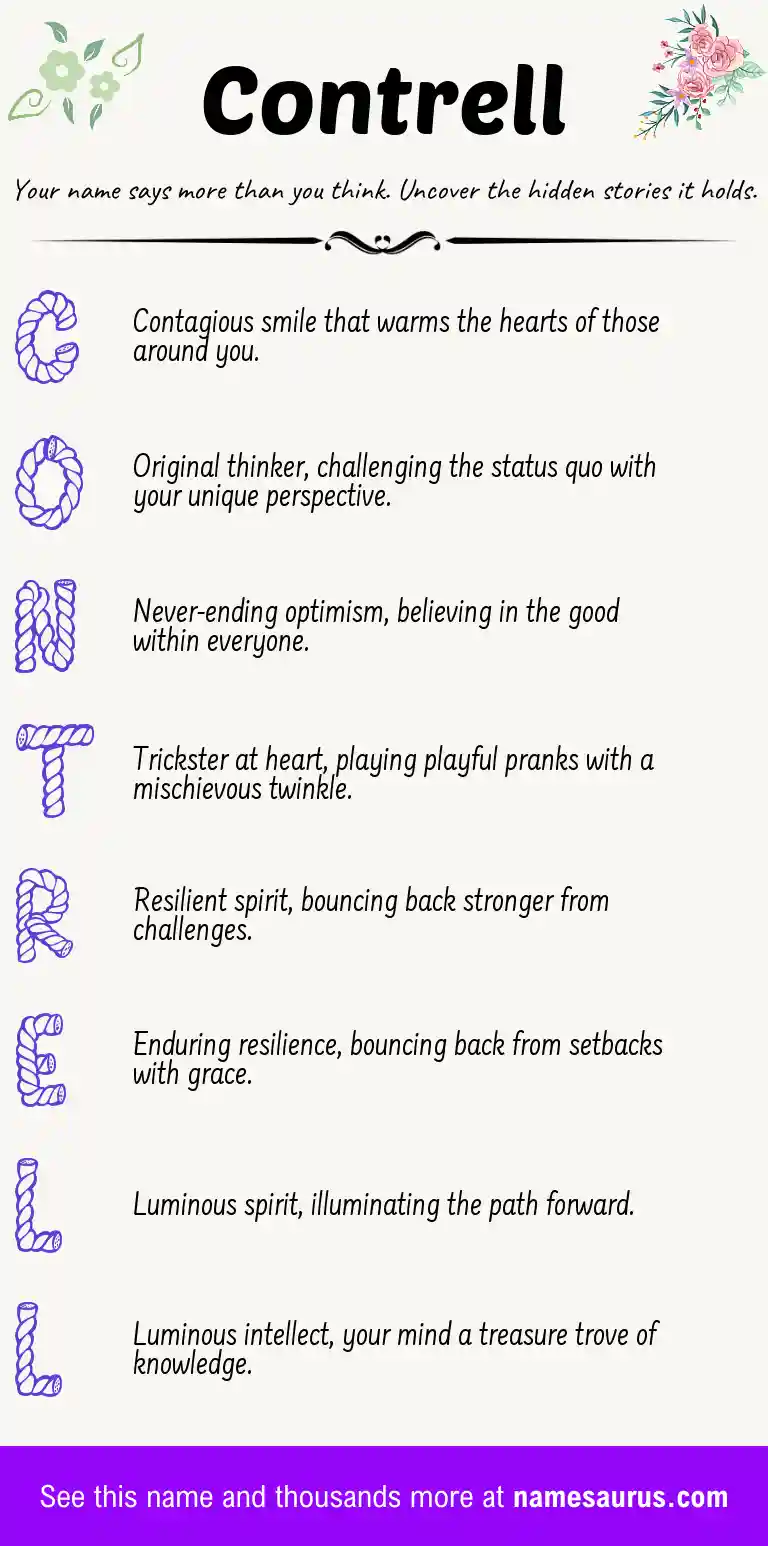 Acrostic poem about Contrell.