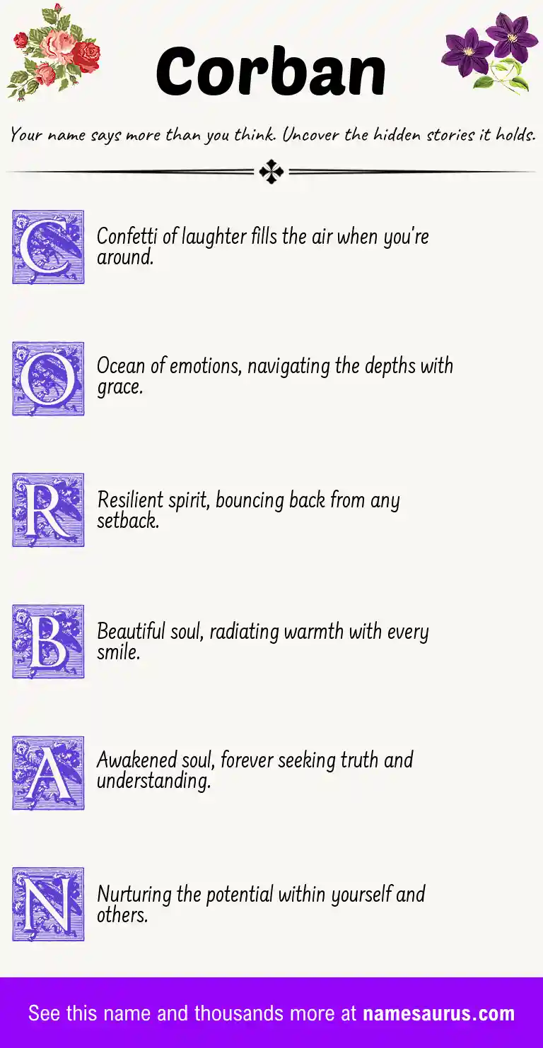 Acrostic poem about Corban.