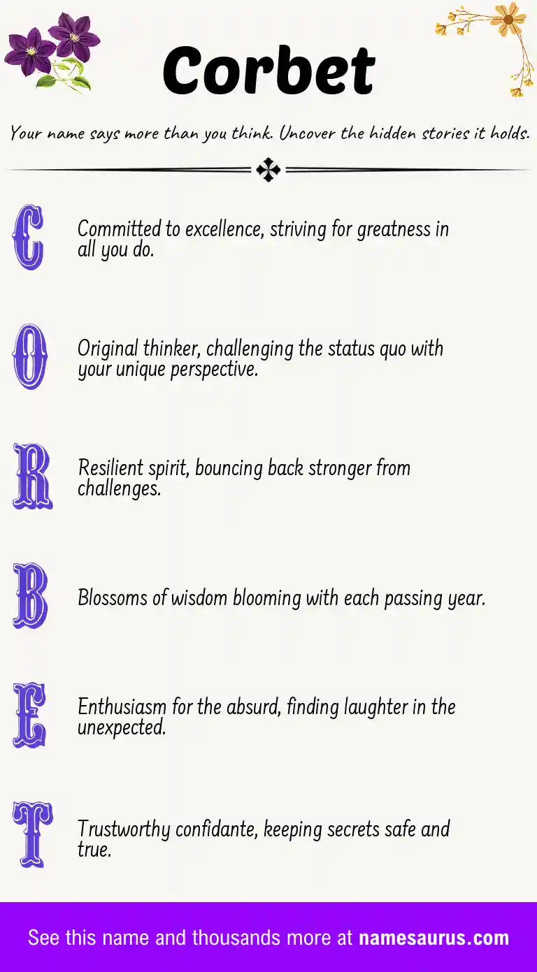 Acrostic poem about Corbet.