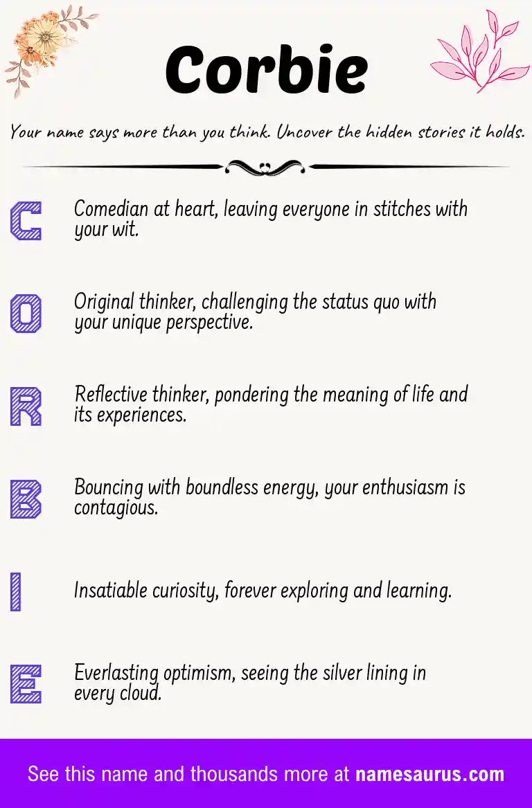 Acrostic poem about Corbie.