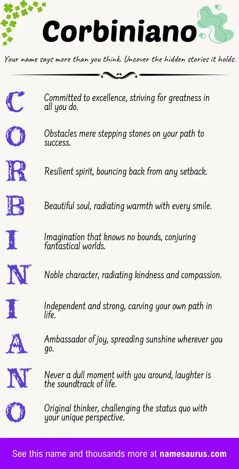Acrostic poem about Corbiniano.
