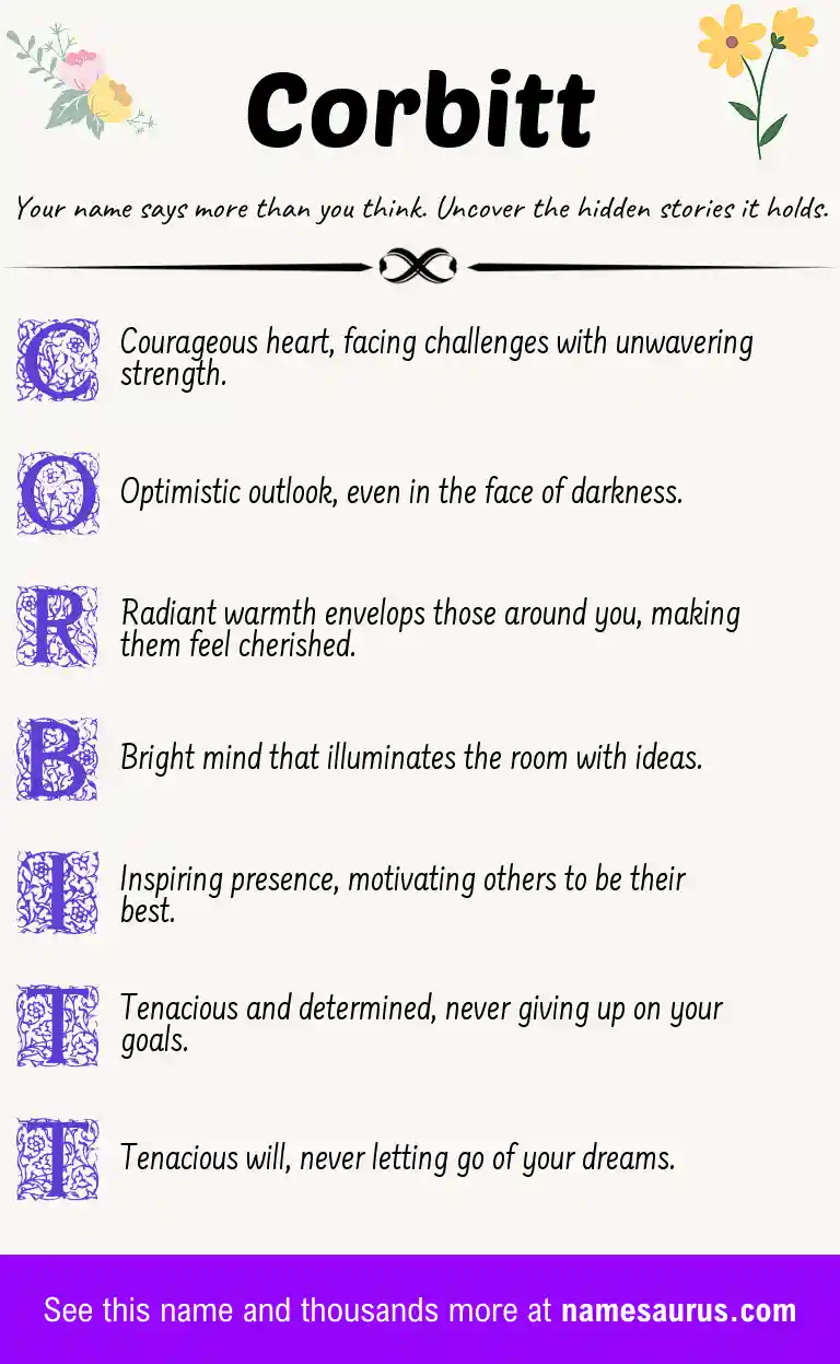 Acrostic poem about Corbitt.