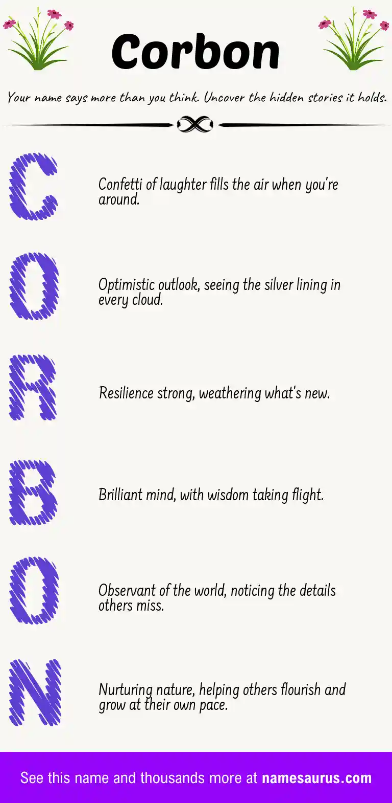 Acrostic poem about Corbon.