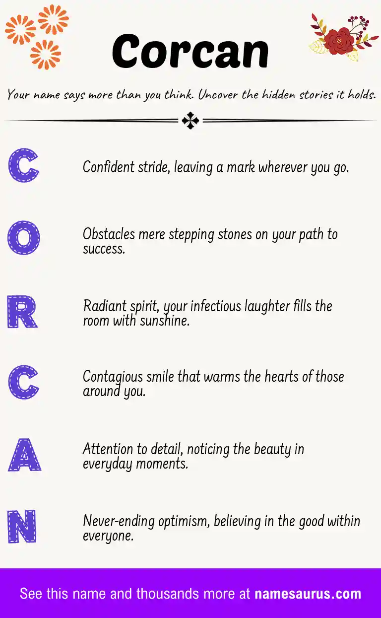 Acrostic poem about Corcan.