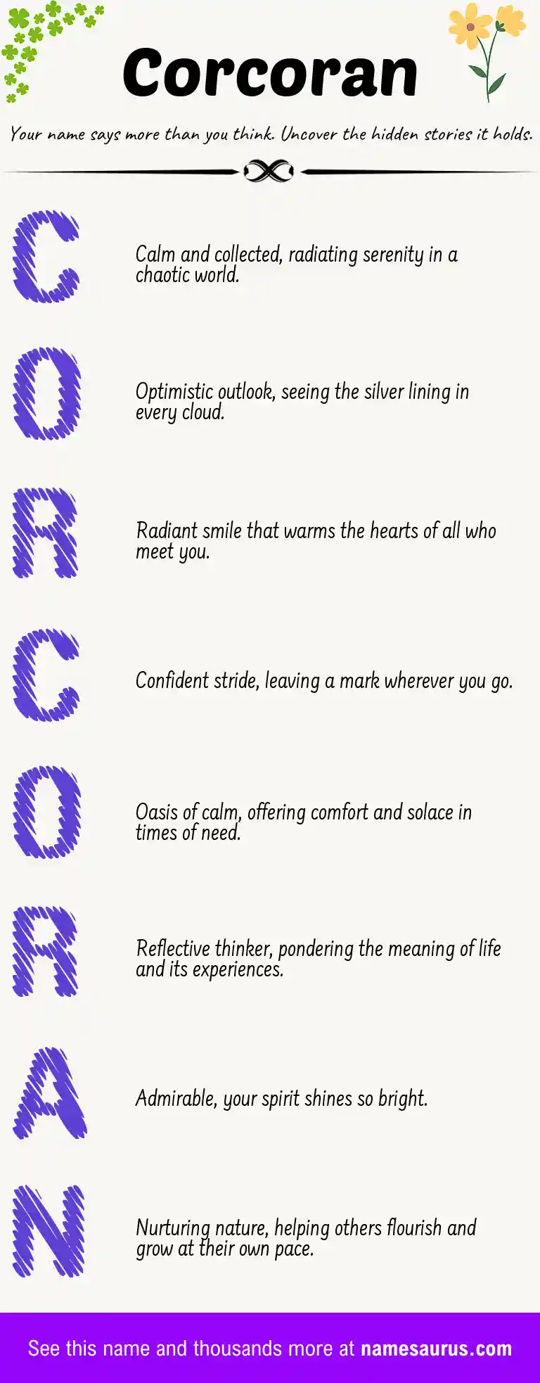 Acrostic poem about Corcoran.