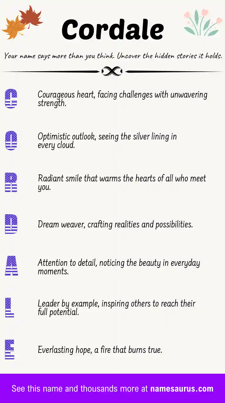 Acrostic poem about Cordale.