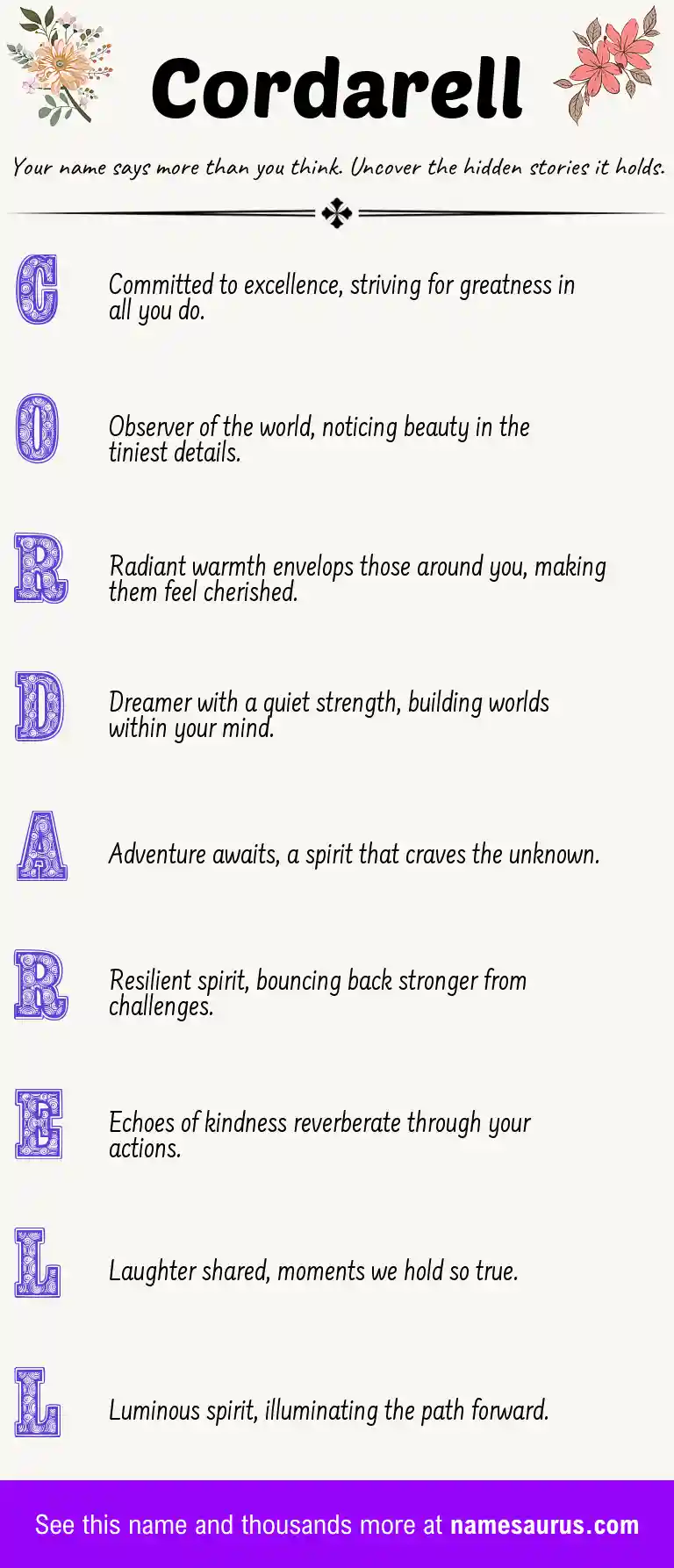 Acrostic poem about Cordarell.