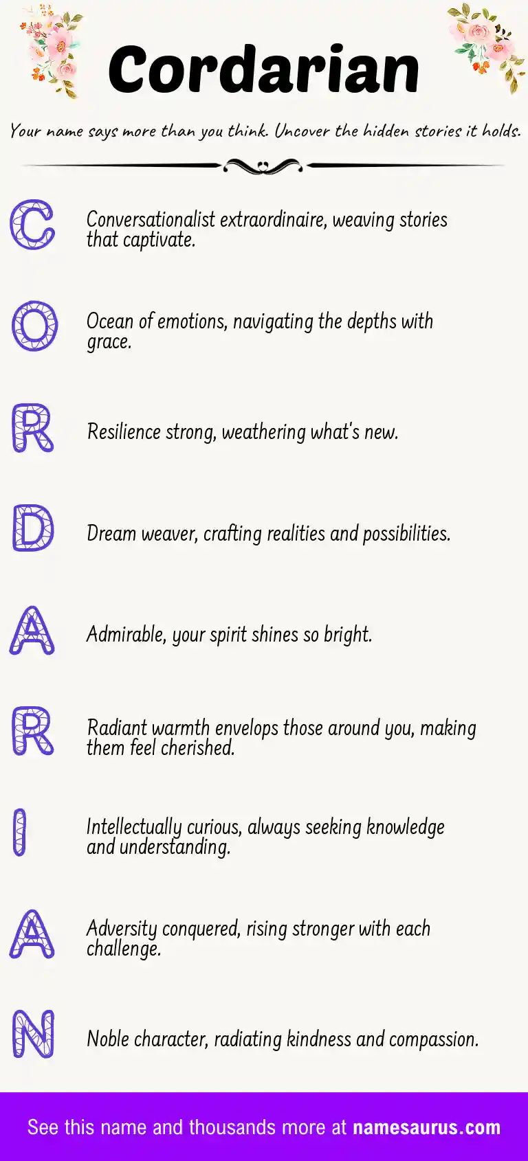 Acrostic poem about Cordarian.