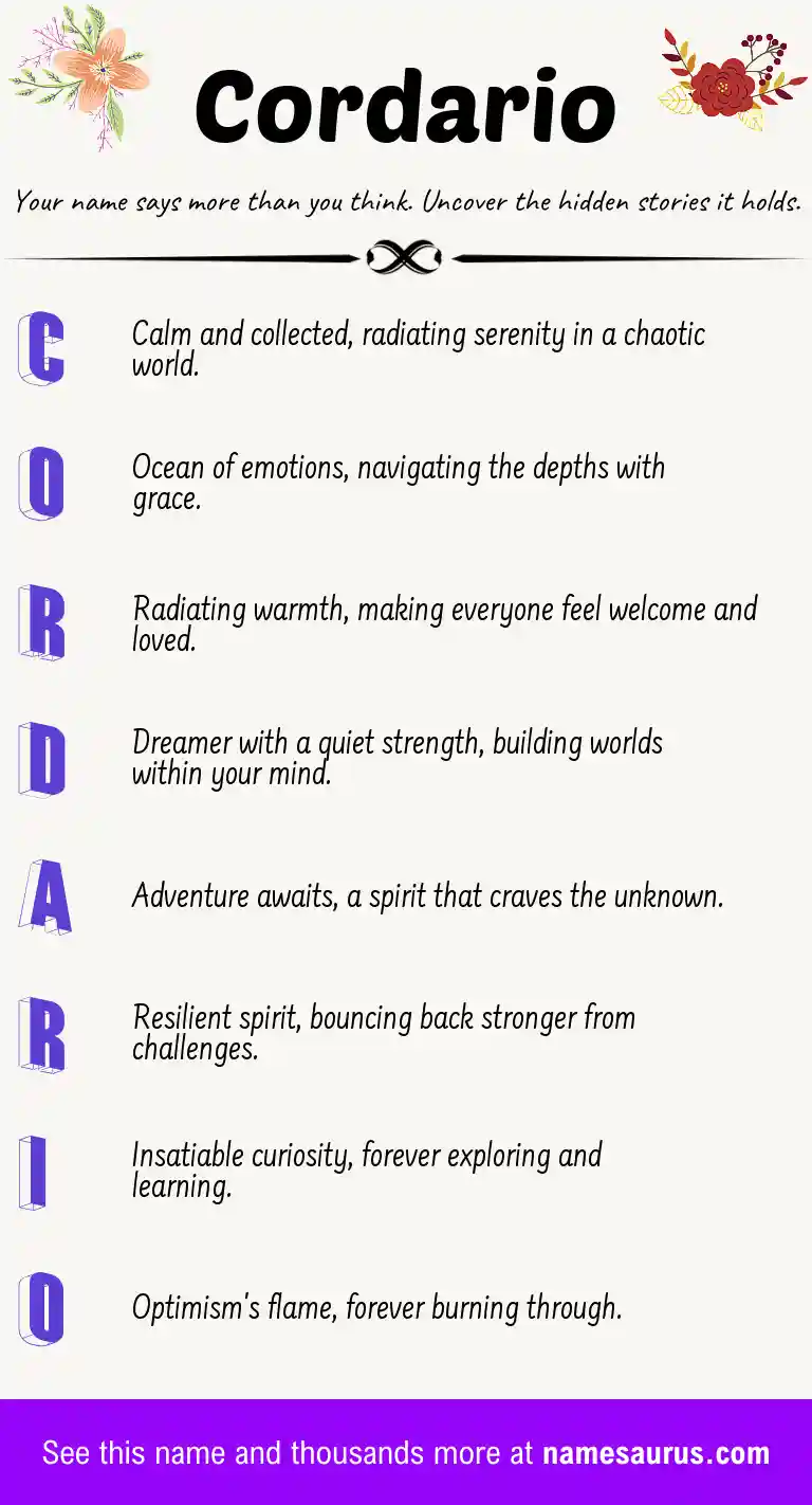 Acrostic poem about Cordario.