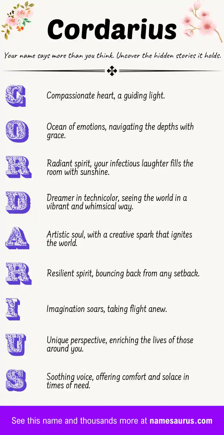 Acrostic poem about Cordarius.