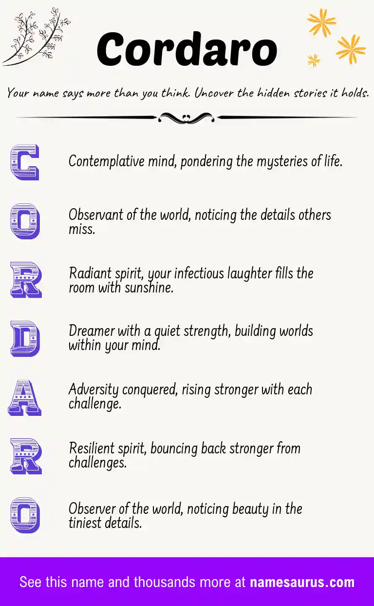 Acrostic poem about Cordaro.