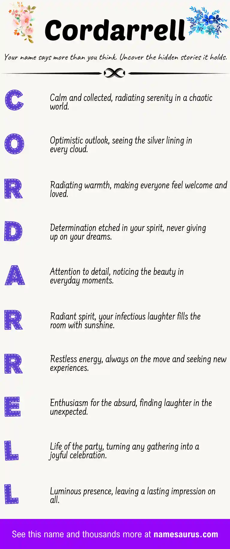 Acrostic poem about Cordarrell.