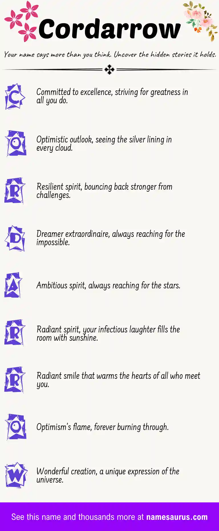 Acrostic poem about Cordarrow.