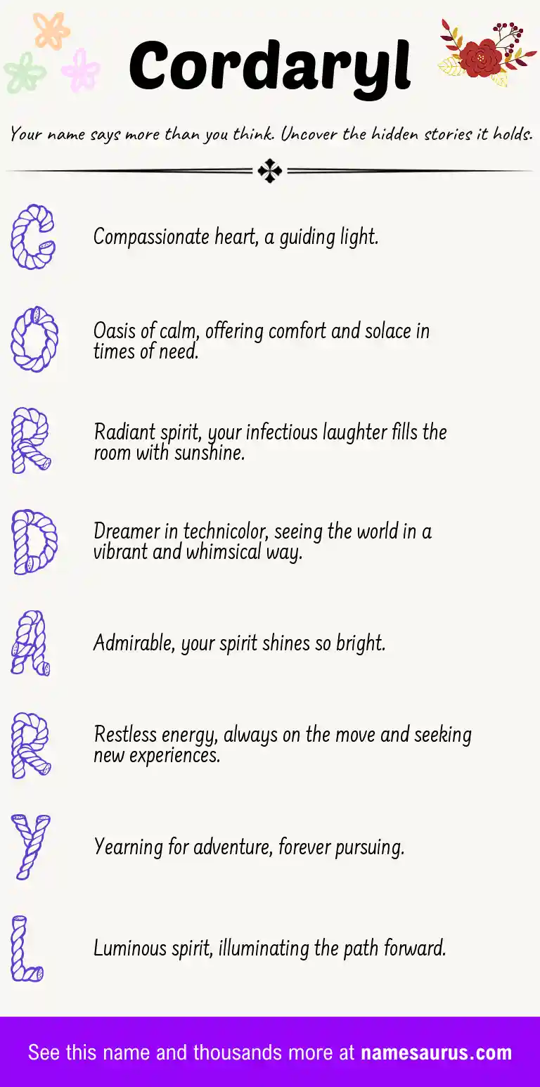 Acrostic poem about Cordaryl.