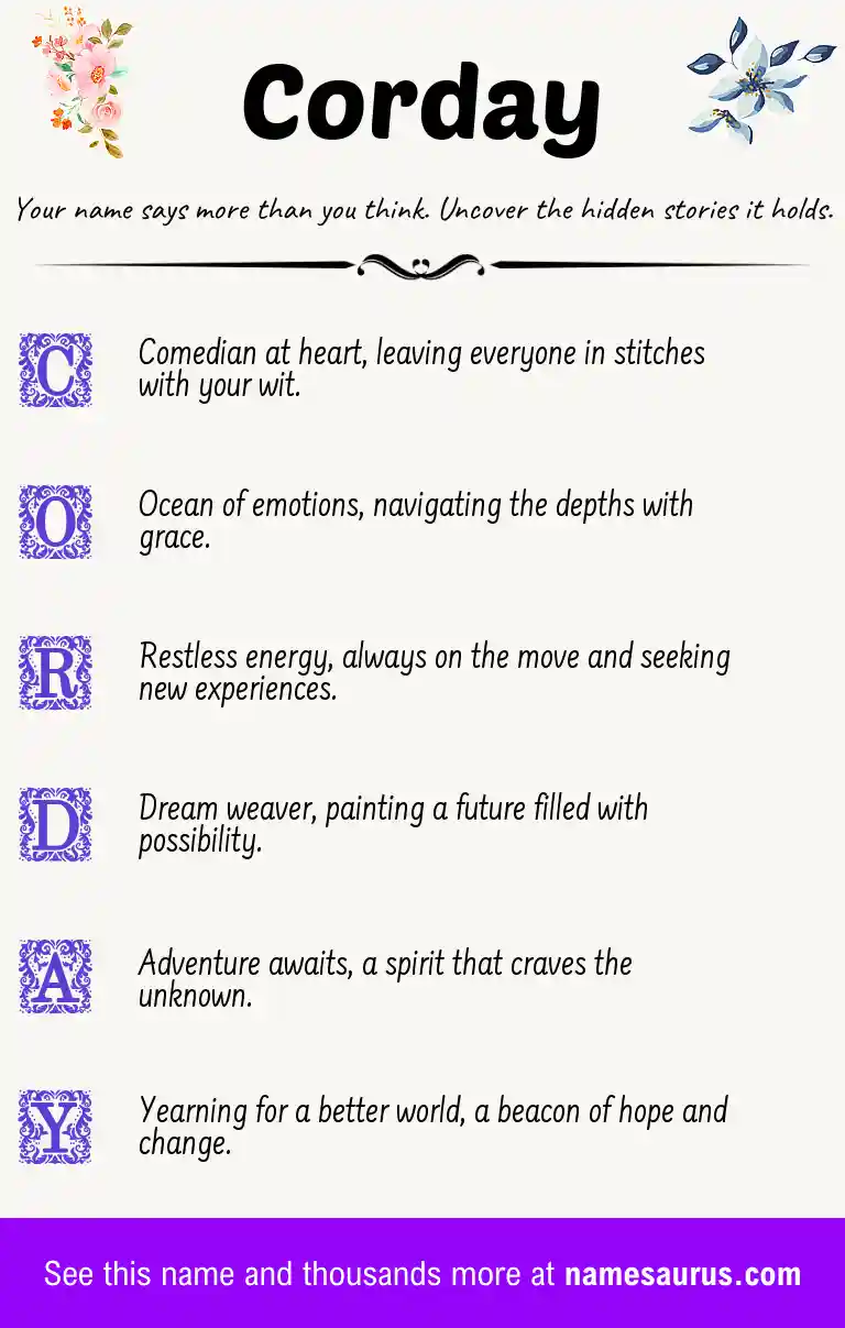 Acrostic poem about Corday.