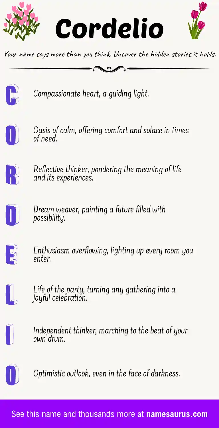 Acrostic poem about Cordelio.