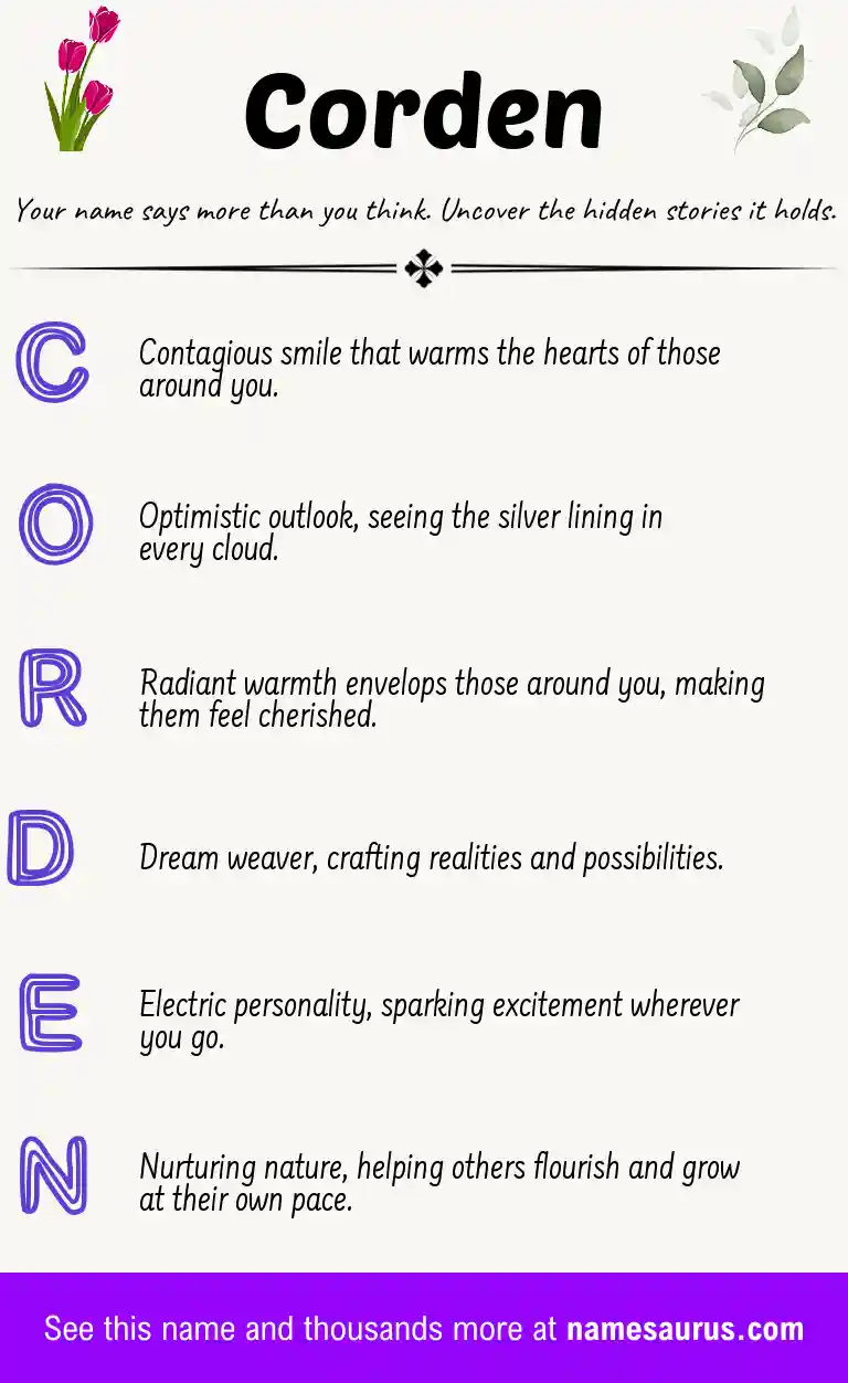 Acrostic poem about Corden.