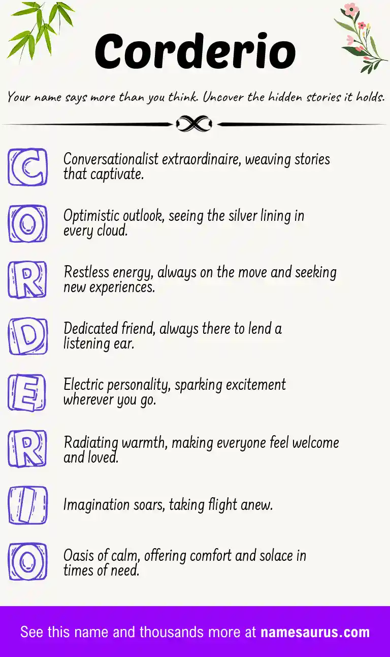 Acrostic poem about Corderio.