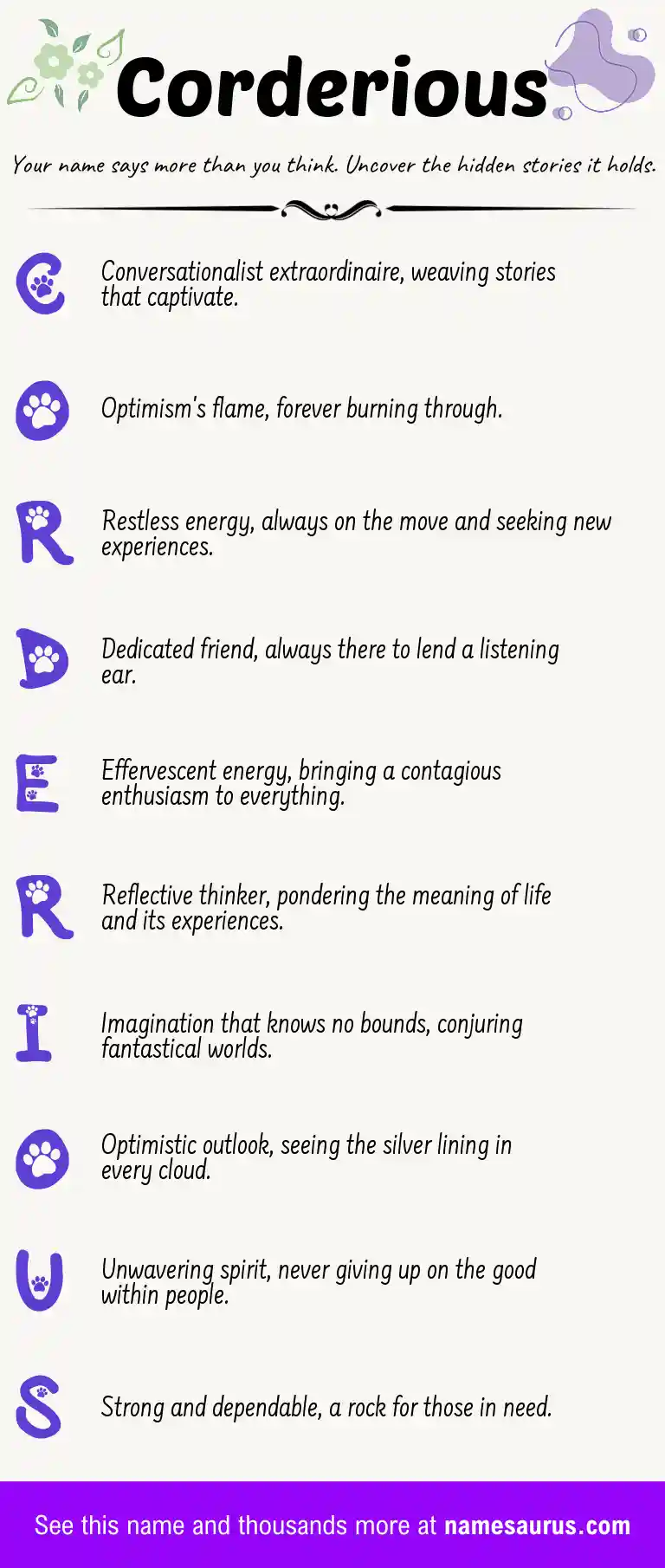 Acrostic poem about Corderious.
