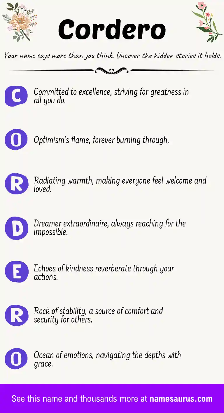 Acrostic poem about Cordero.