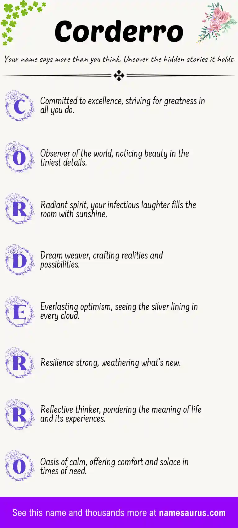 Acrostic poem about Corderro.