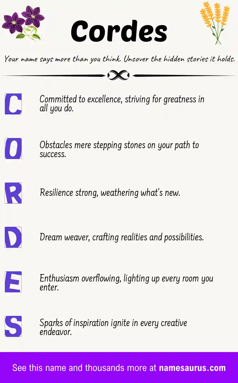 Acrostic poem about Cordes.