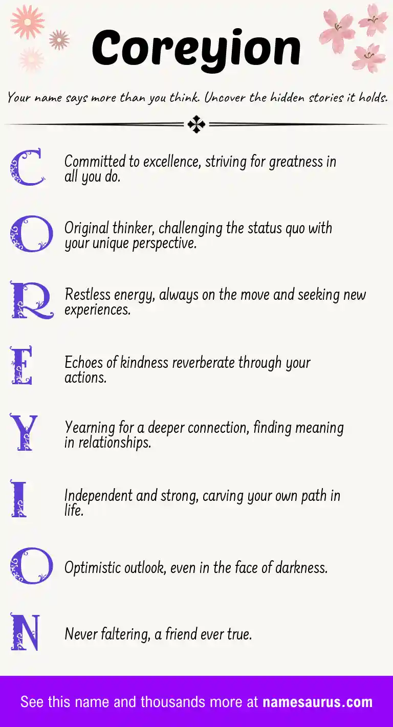 Acrostic poem about Coreyion.