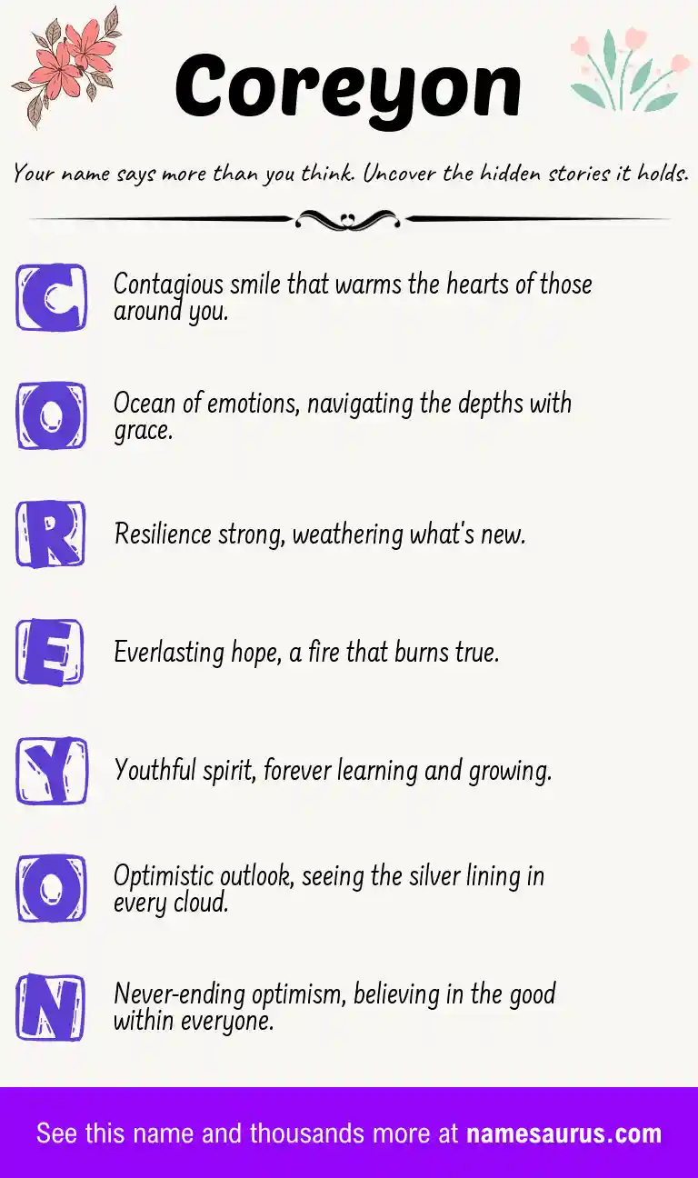 Acrostic poem about Coreyon.