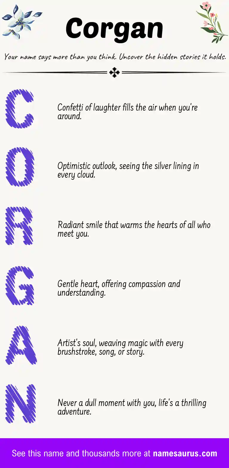 Acrostic poem about Corgan.