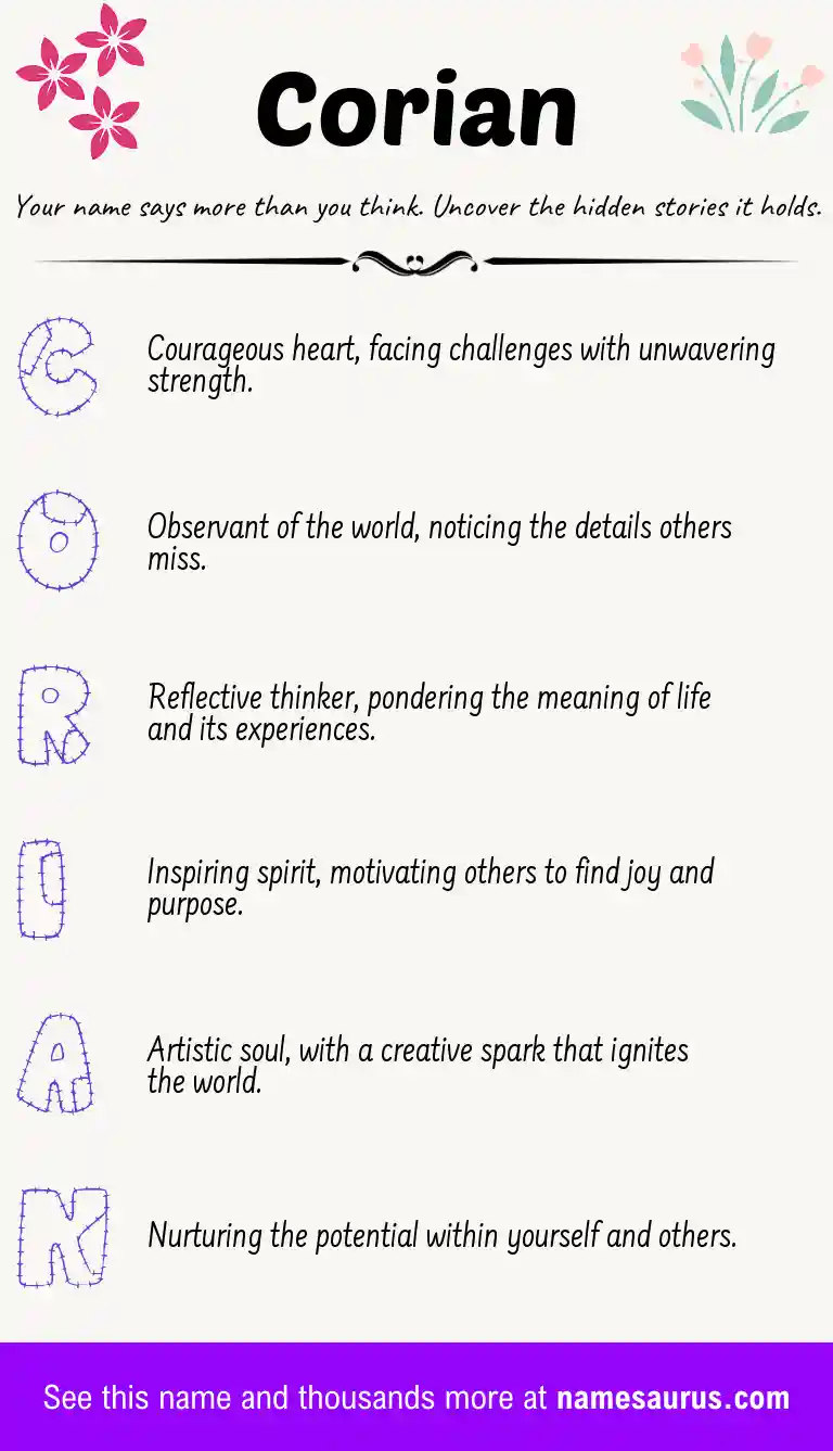 Acrostic poem about Corian.