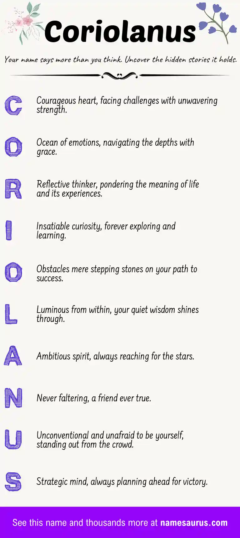 Acrostic poem about Coriolanus.