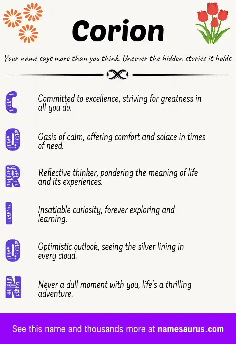 Acrostic poem about Corion.
