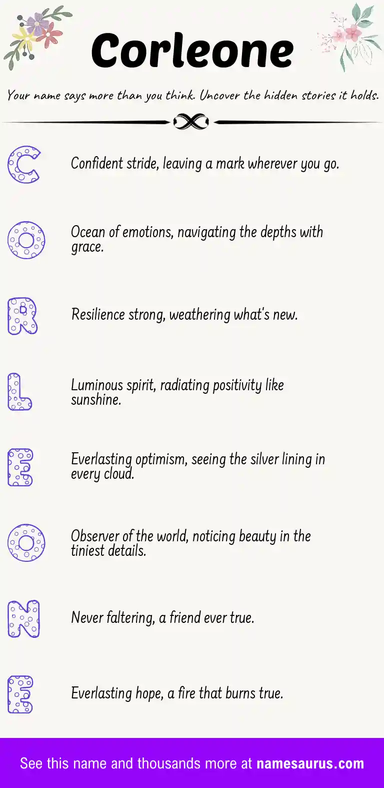 Acrostic poem about Corleone.