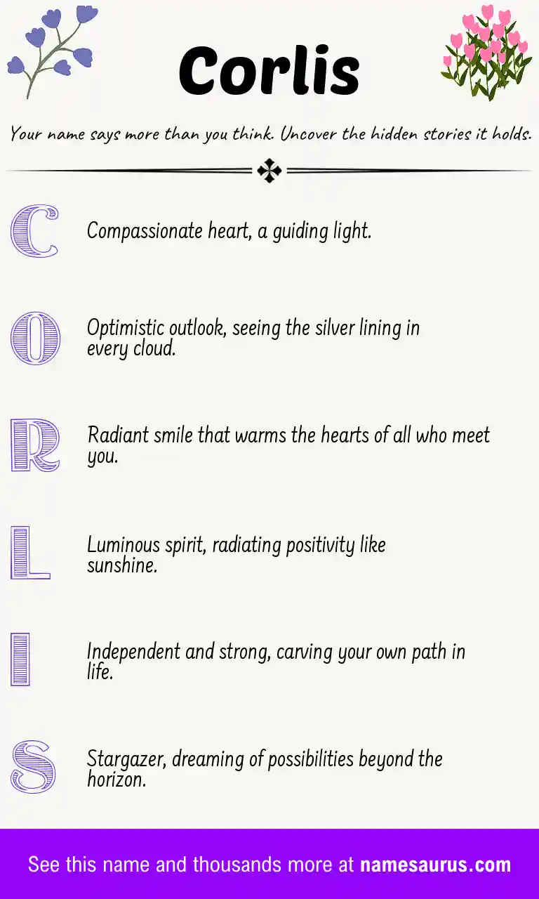 Acrostic poem about Corlis.