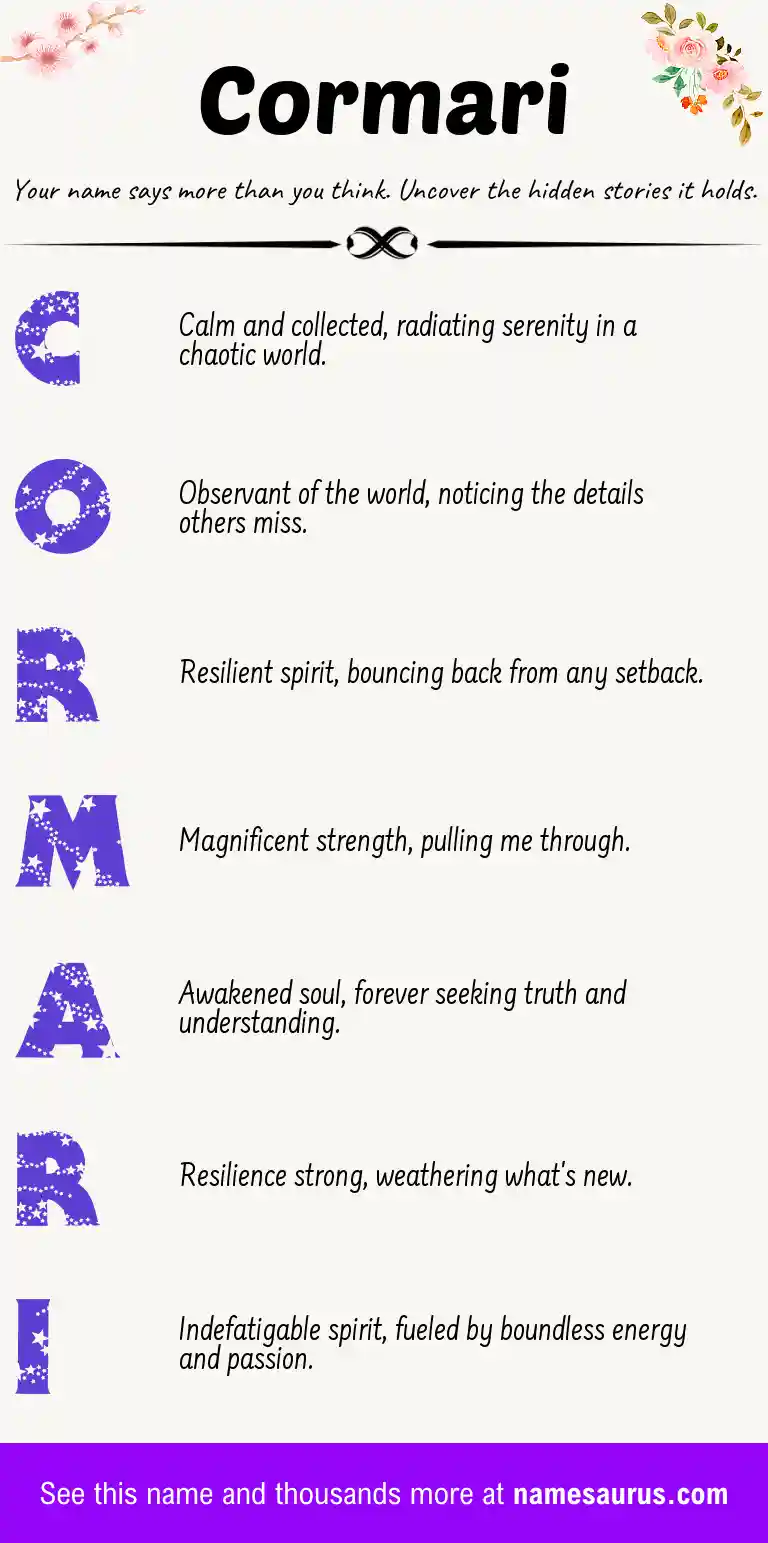 Acrostic poem about Cormari.