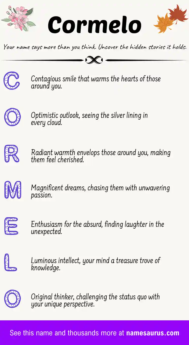 Acrostic poem about Cormelo.