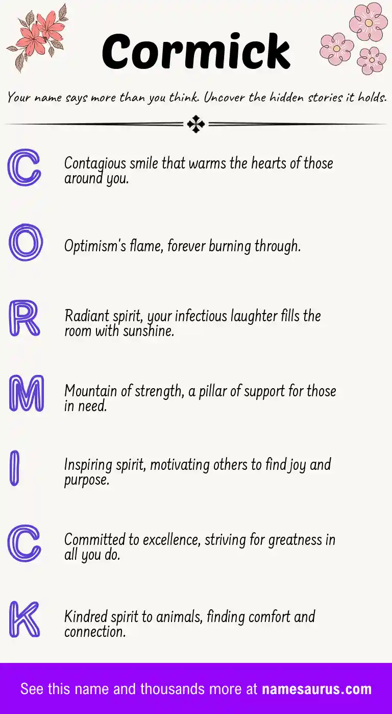 Acrostic poem about Cormick.