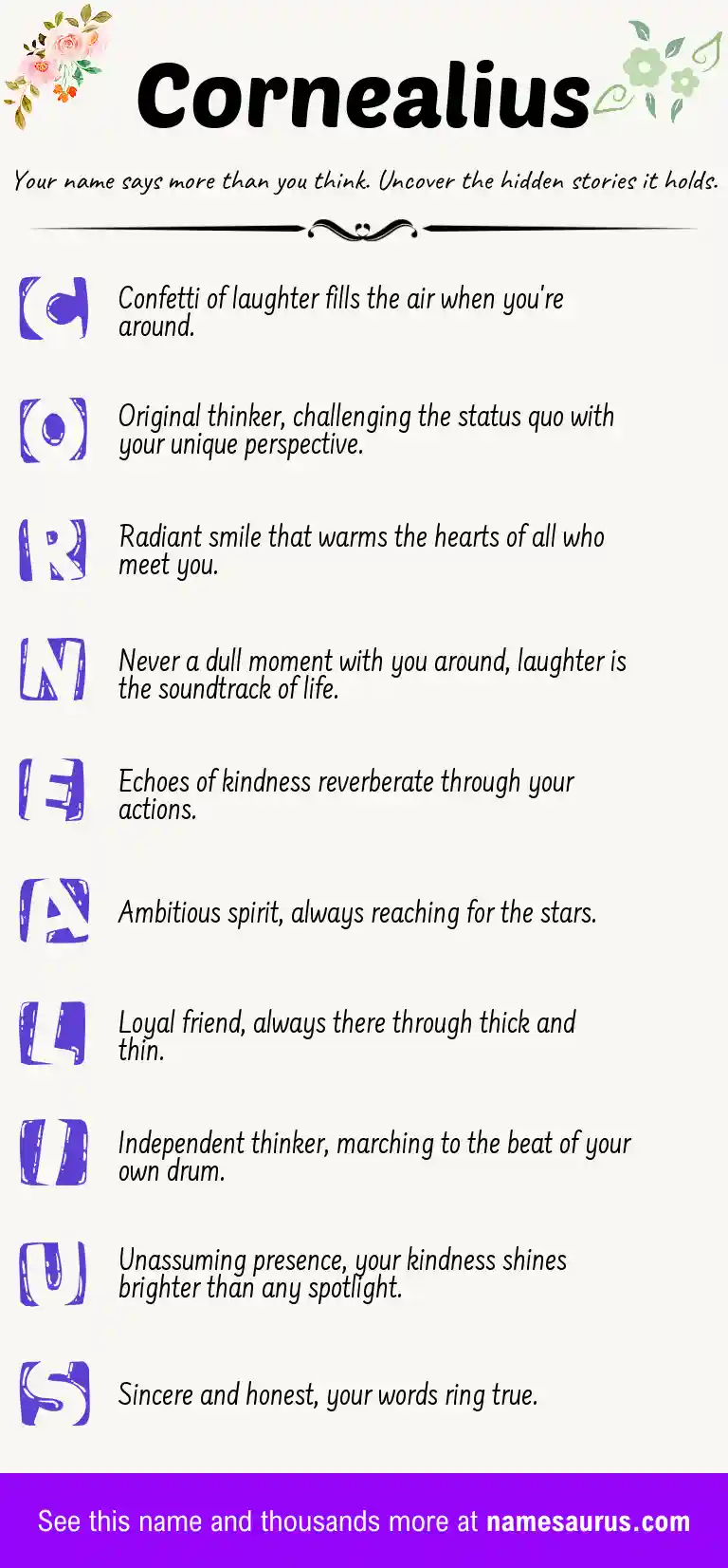 Acrostic poem about Cornealius.