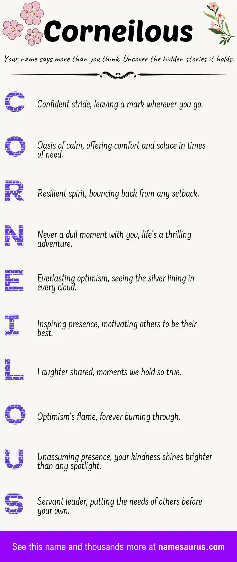 Acrostic poem about Corneilous.
