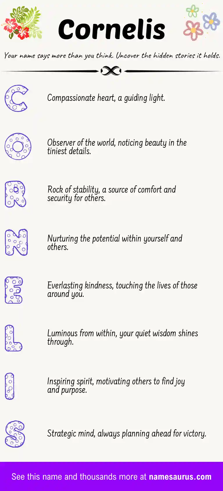 Acrostic poem about Cornelis.