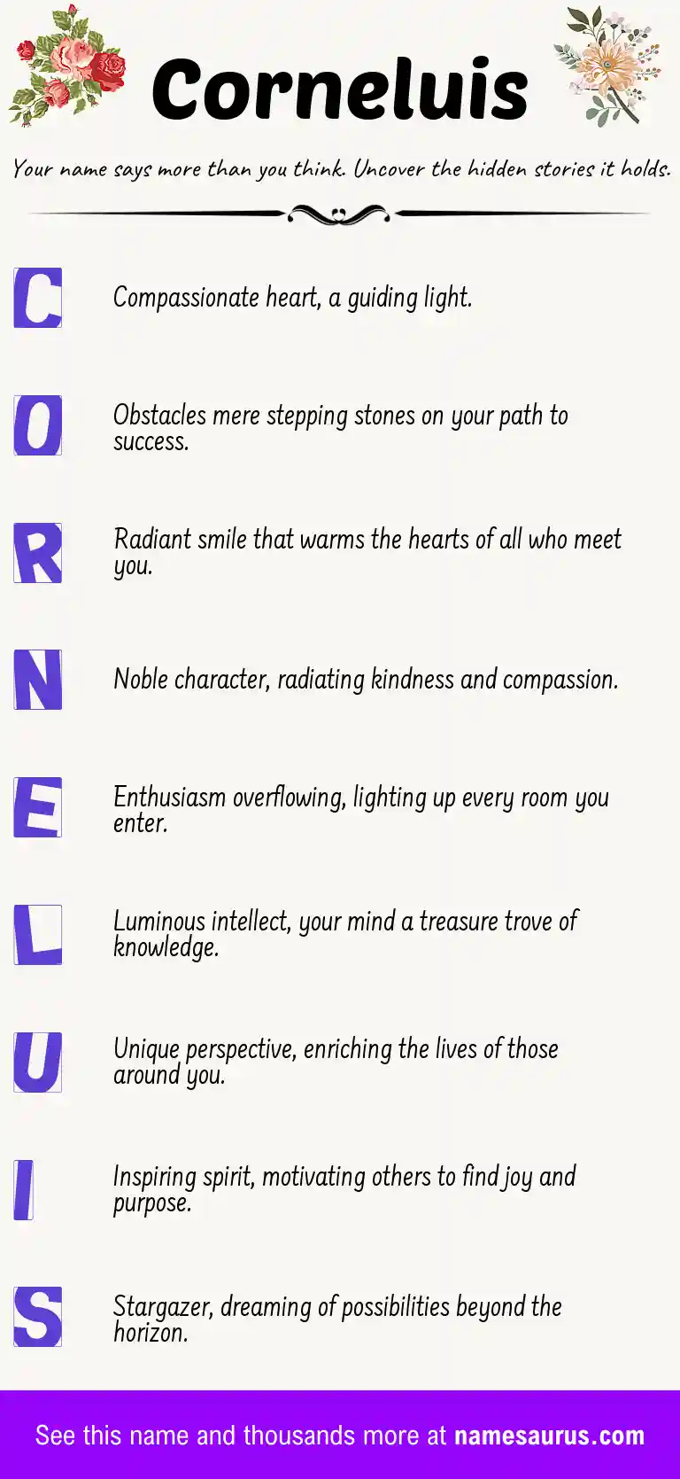 Acrostic poem about Corneluis.