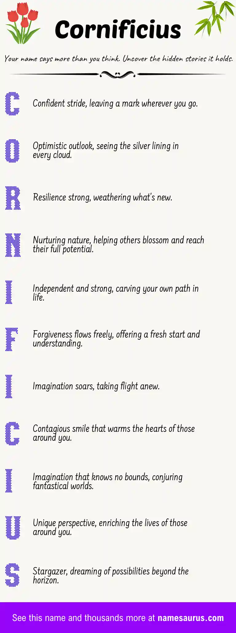 Acrostic poem about Cornificius.