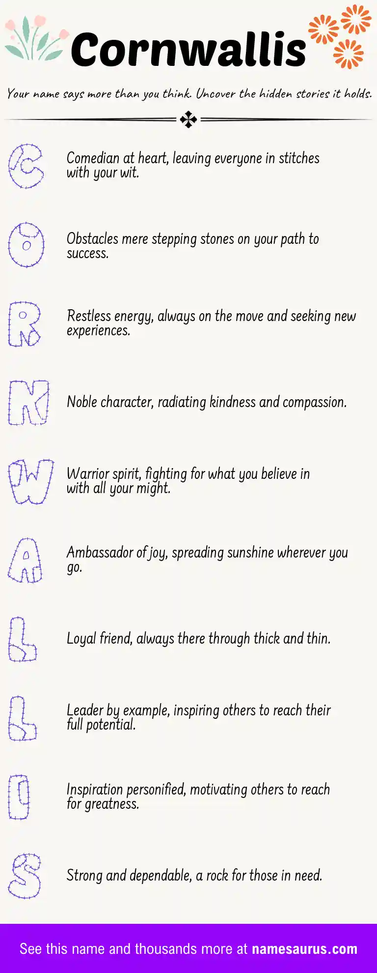 Acrostic poem about Cornwallis.