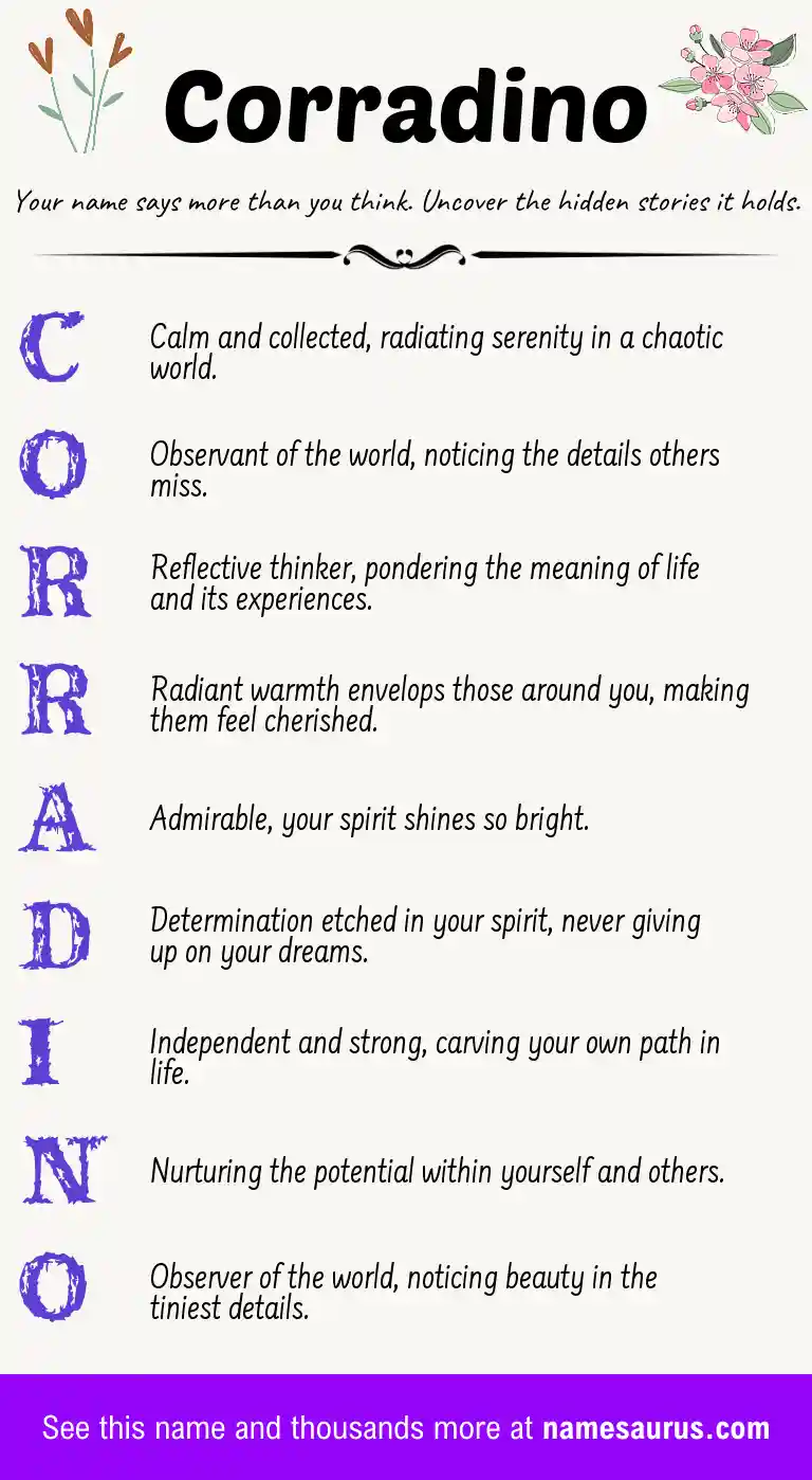 Acrostic poem about Corradino.