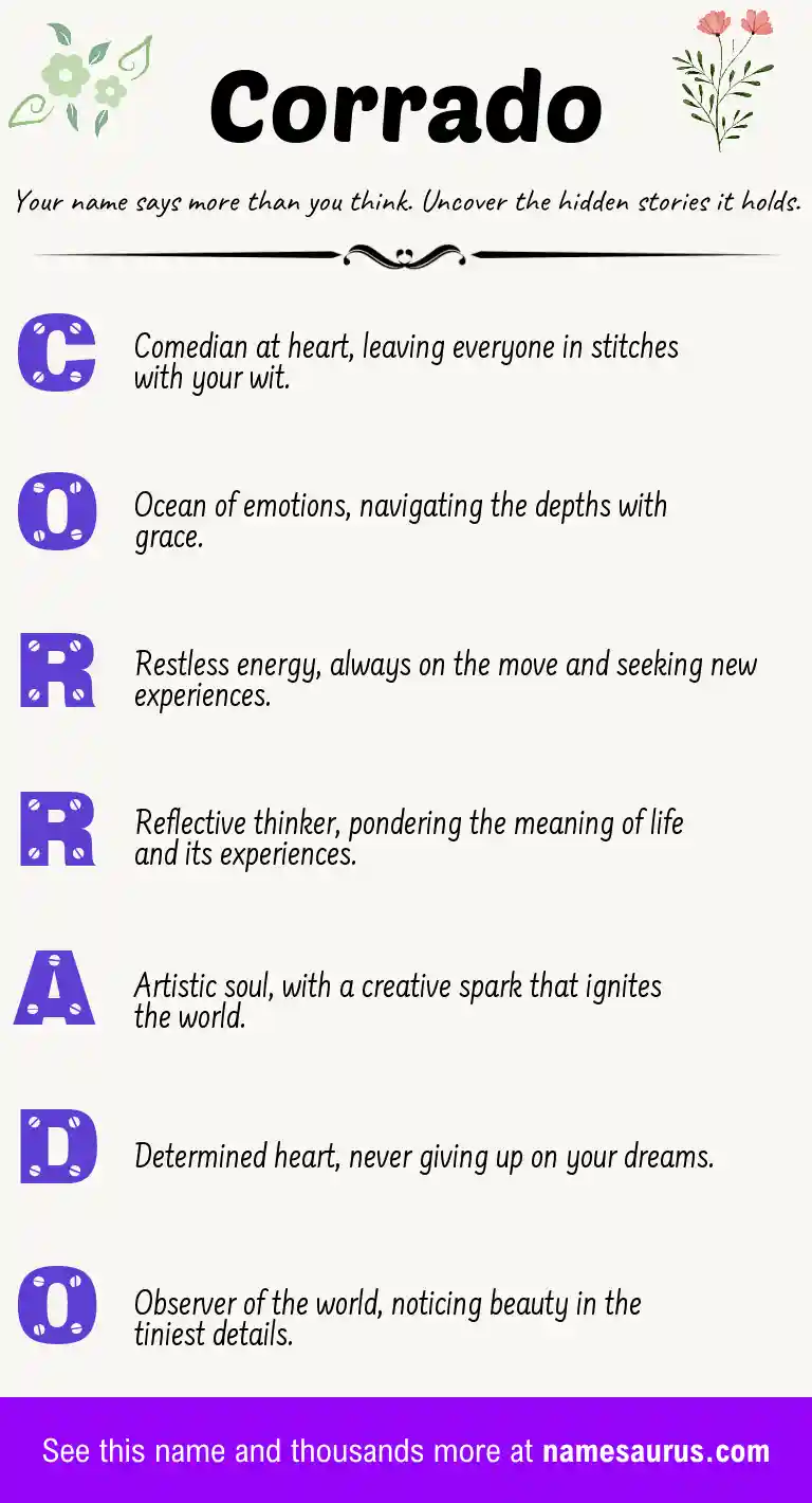 Acrostic poem about Corrado.