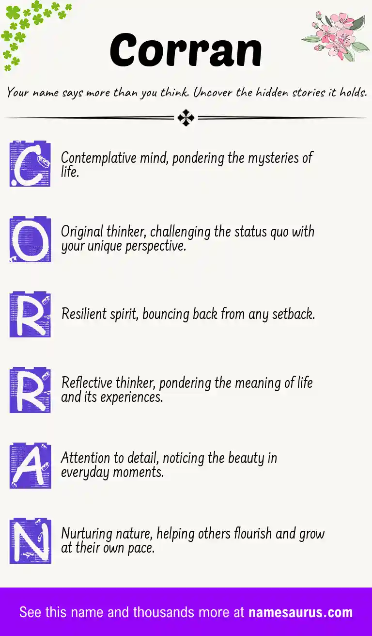 Acrostic poem about Corran.