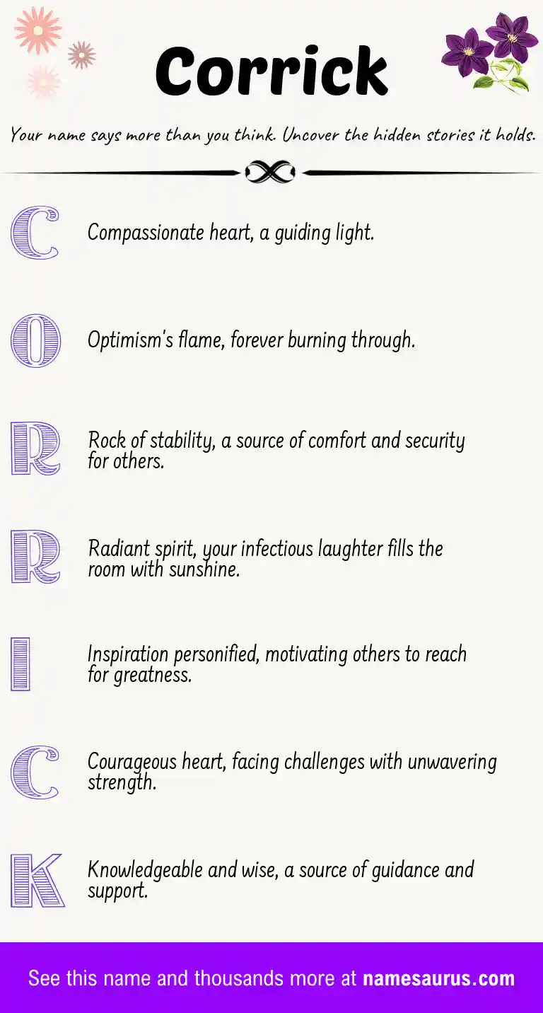 Acrostic poem about Corrick.